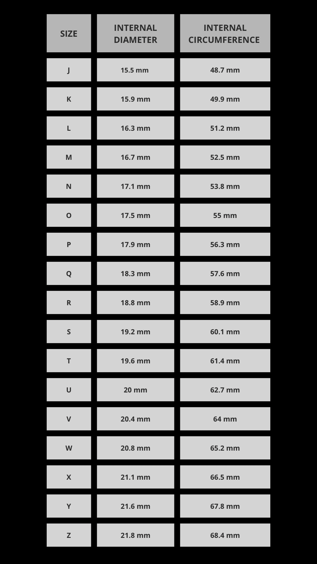 Ring size guide